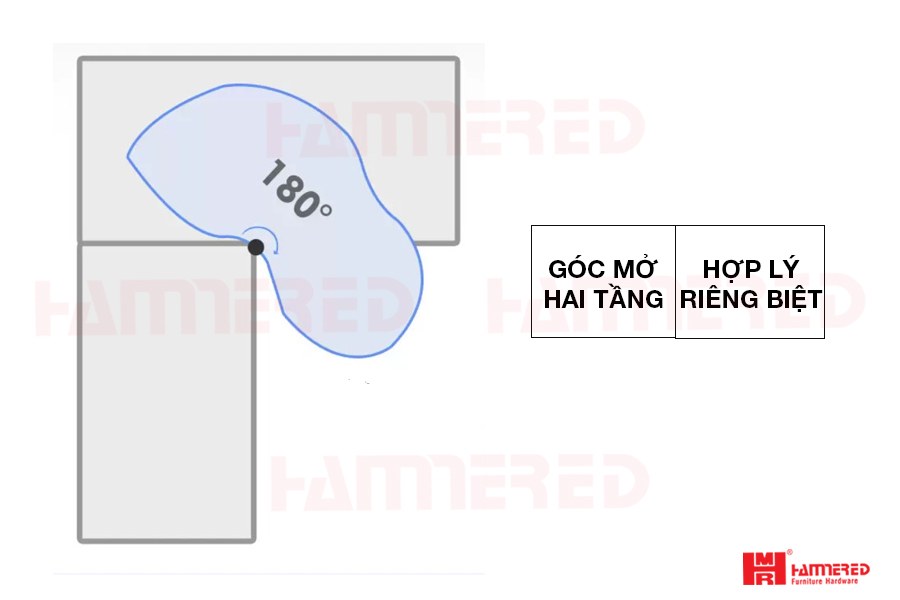 Hammered, mâm xoay góc tủ bếp, mâm xoay tủ bếp inox 304 cao cấp, mâm xoay tủ bếp Hammered, mâm xoay góc tủ bếp 1/2, kệ góc bếp thông minh, kệ góc xoay mâm xoay tủ bếp, giá xoay góc tủ bếp, mâm xoay góc 3/4 chuẩn inox 304, mâm xoay góc tủ bếp cao cấp, mâm xoay góc tủ bếp rẻ 2023, mâm xoay tủ bếp chính hãng, kệ chiếc lá mở trái - phải, kệ góc tủ bếp hình chiếc lá, rỗ gốc hình chiếc lá 2 tầng xoay phải, kệ góc mâm xoay hình lá