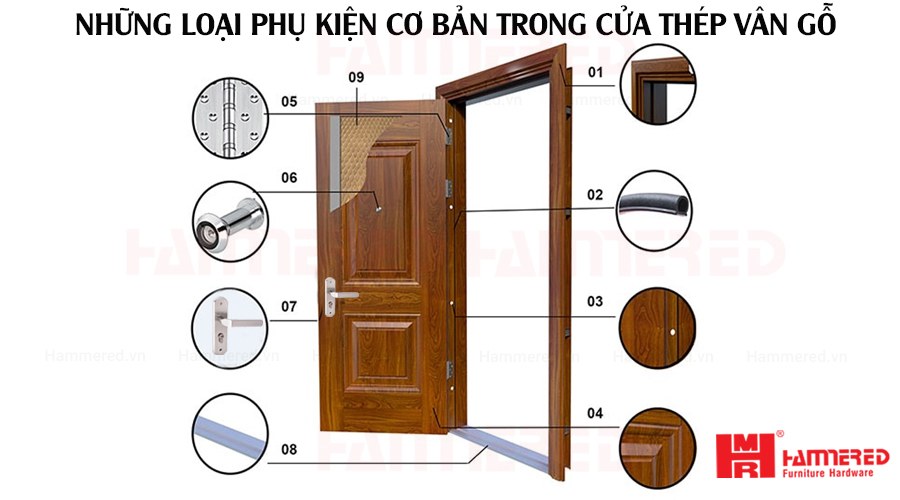 bộ phụ kiện cửa thép vân gỗ đạt chuẩn
