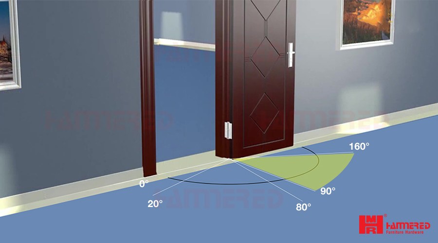 Góc Mở Bản Lề Thủy Lực 160-80 độ
