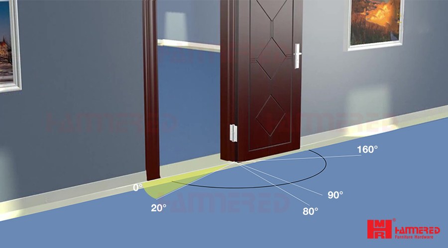 Góc Mở Bản Lề Thủy Lực 20-0 độ