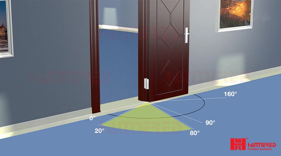 Góc Mở Bản Lề Thủy Lực 80-20 độ