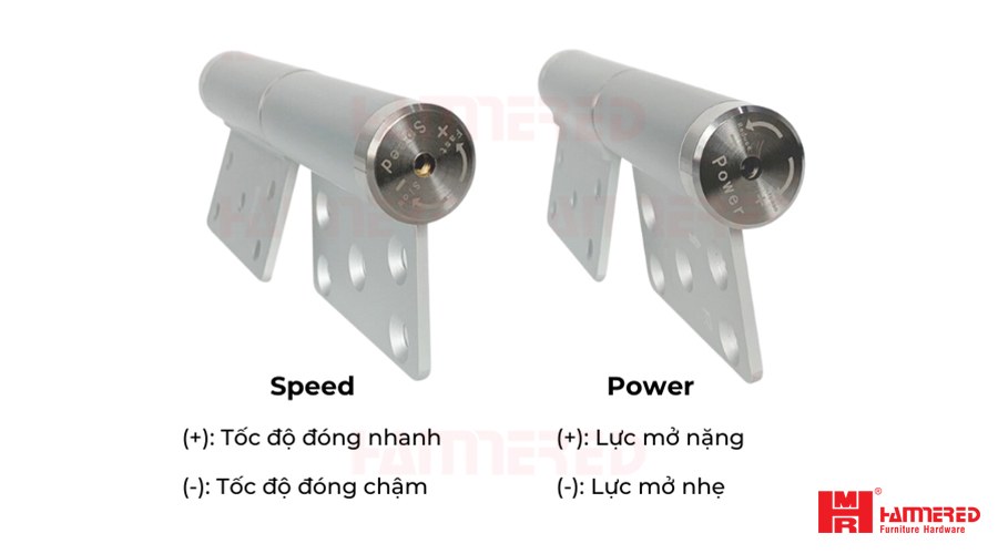 Điều Chỉnh Bản Lề Thủy Lực