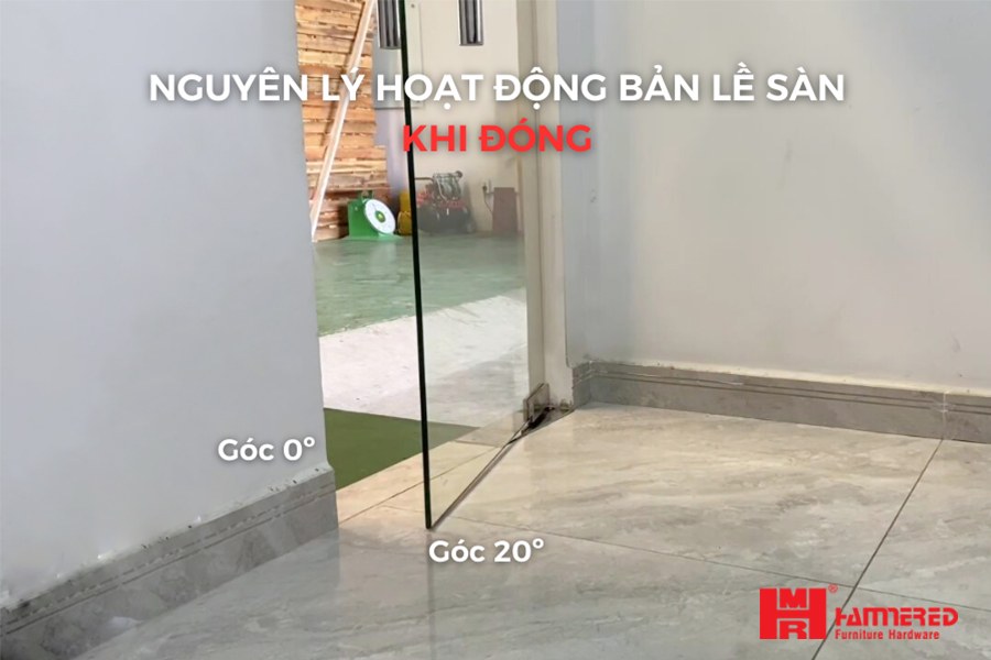 Nguyên lý hoạt động bản lề sàn