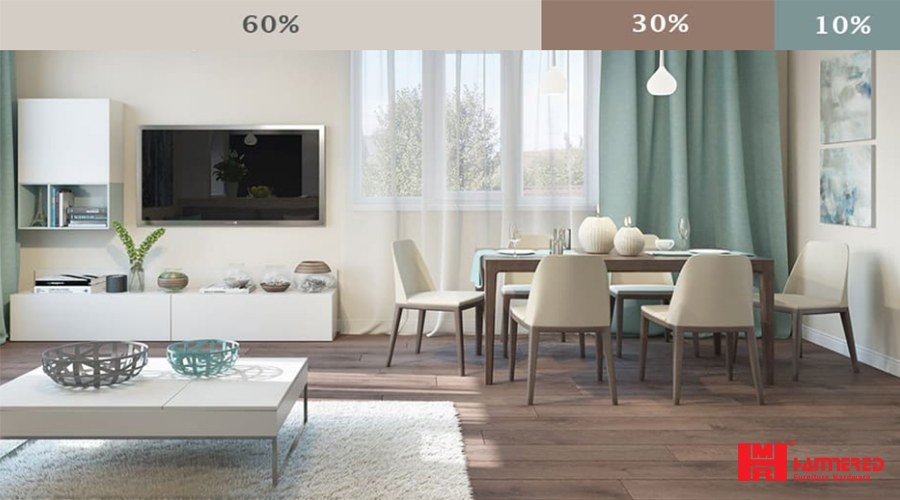 phối màu thiết kế nội thất ý nghĩa