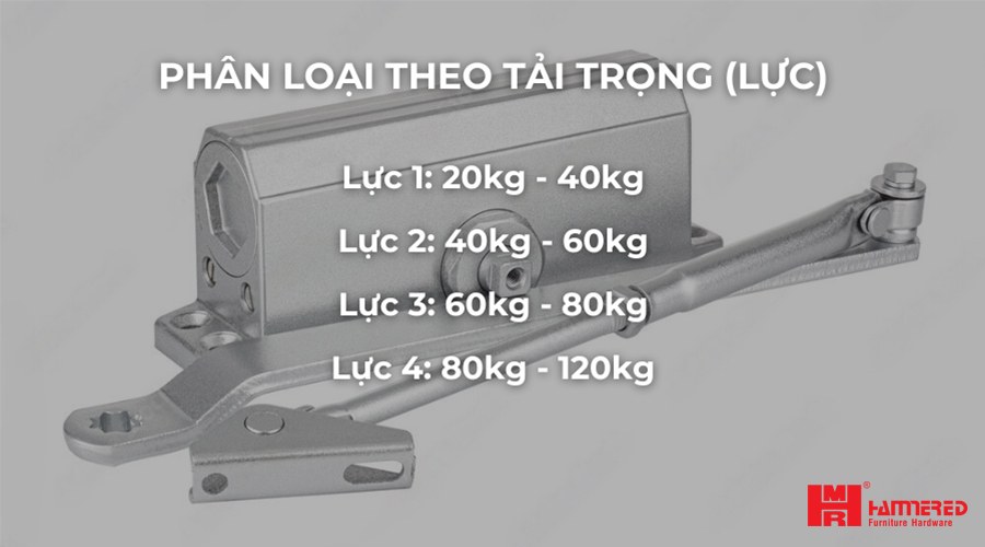 tay co thủy lực tay đẩy hơi