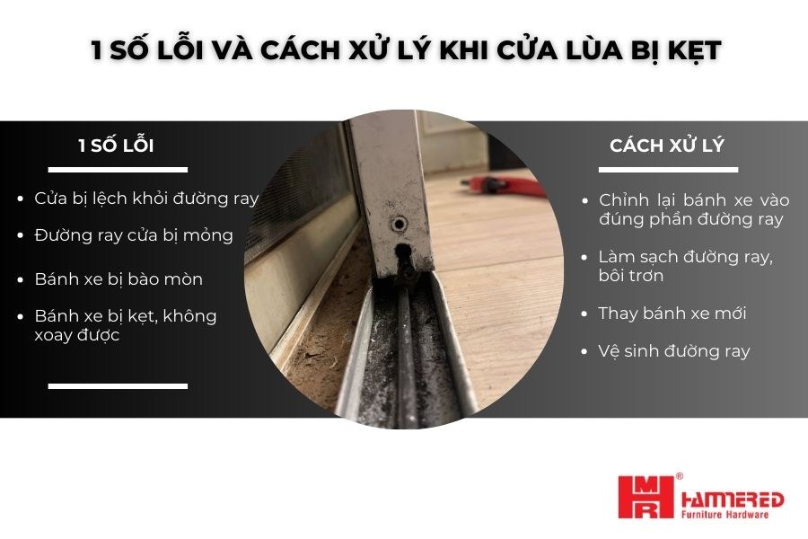 1 số lỗi và cách xử lý cửa lùa bị kẹt