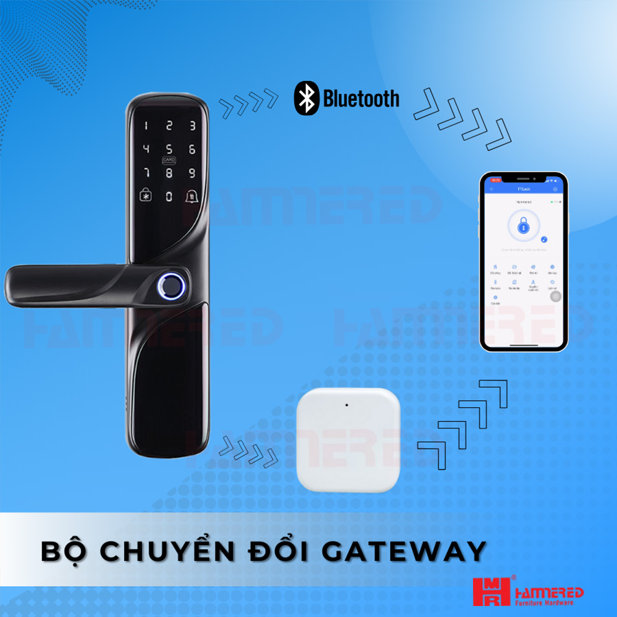 Bộ chuyển đổi Gateway
